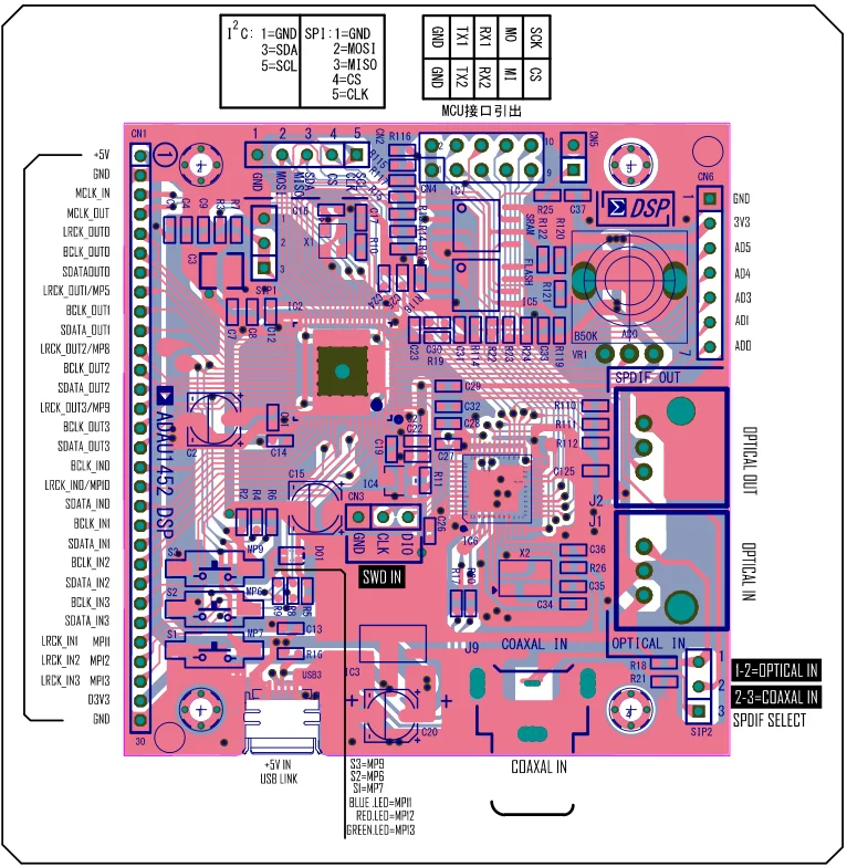 Open SigmaDSP Audio-Prozessor-Board – ADAU1452 294,912MHz DSP-Kern, AD24bit/192kHz, 6CH In / 8CH Out, EQ, Delay AD1938 CS42448 – Detail 6