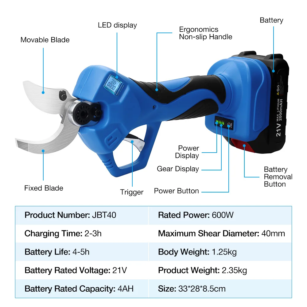 Imagem -05 - Bateria de Lítio 21v 4ah Tesouras de Poda Podador Ferramentas Jardim Tesouras Elétricas Corte Ramos de Madeira 40 mm