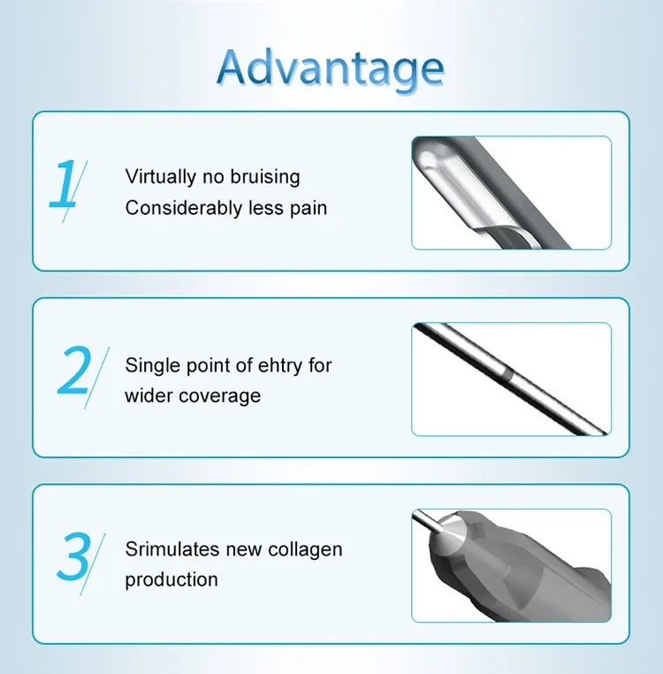 Sterile Mikrokannula, stumpfe Spitze, hohe Zähigkeit, Einweg-Kanüle für 14 G, 18 G, 21 G, 22 G, 23 G, 25 G, 27 G, 30 G, stumpfe Kanüle