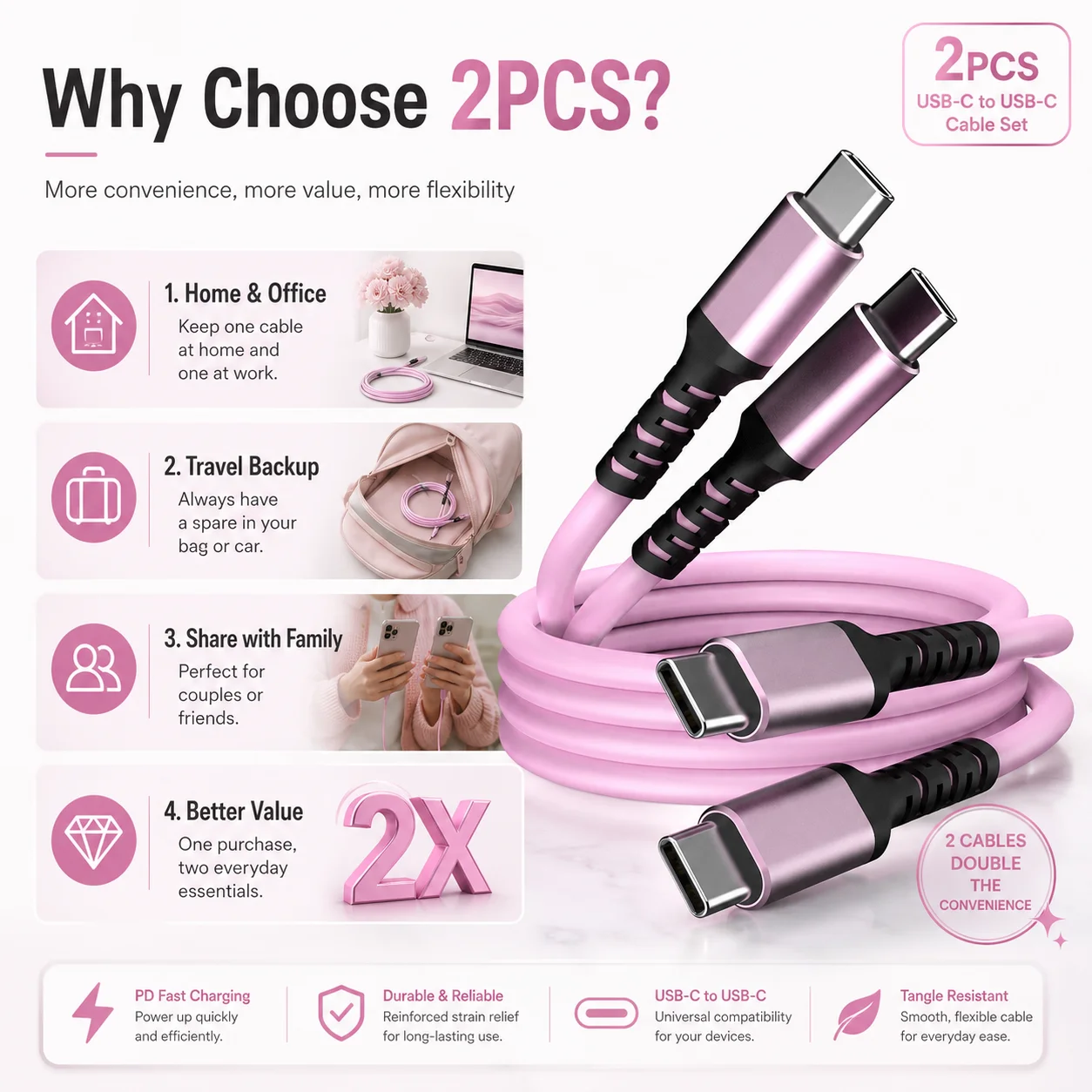 2PCS 240W USB C to USB C Cable PD 3.1 Fast Charging Type C Cable with E-Marker for MacBook Pro Laptop iPad iPhone 15 16 17 Samsu