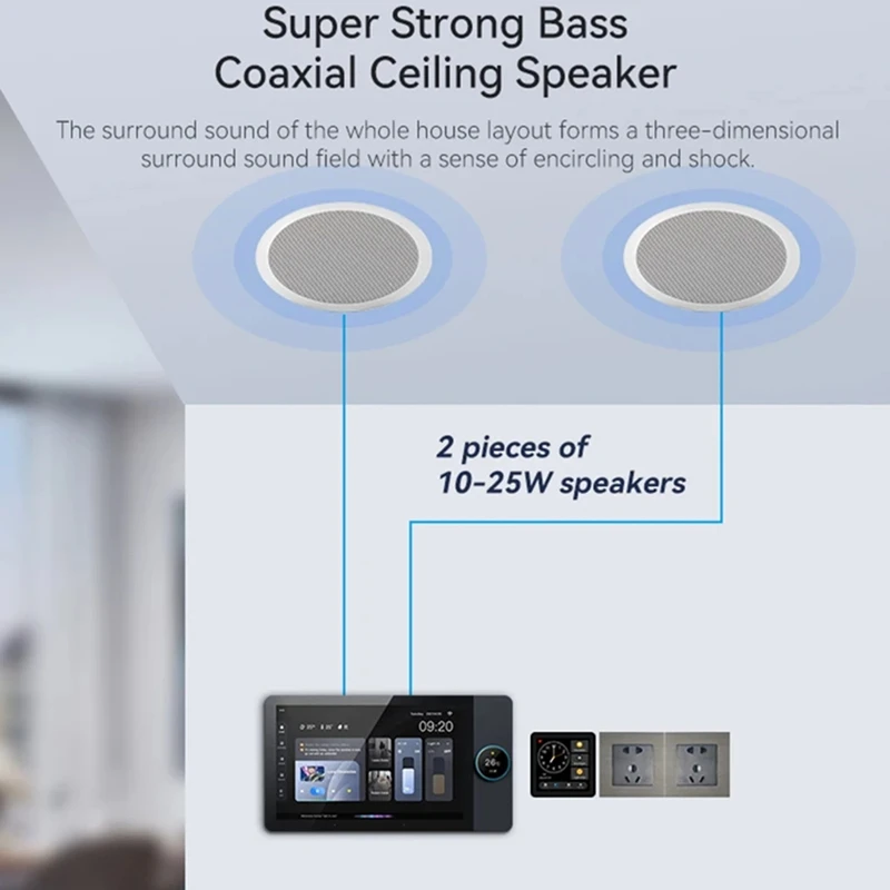 Tuya Panel Control Wifi Zigbee Devices Tuya Zigbee Gateway Build In 6 Inch Nspanel Tuya Smart Home Control Panel