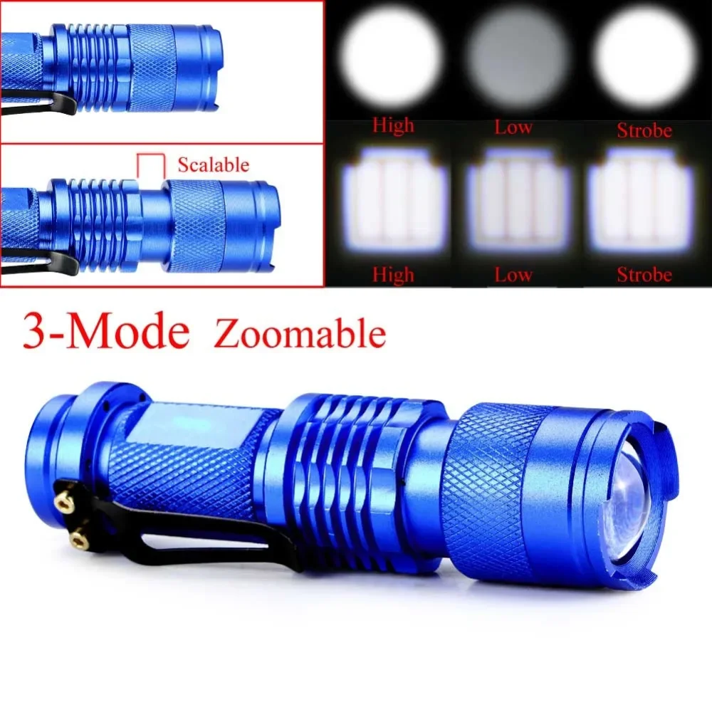 enjoydeal 2000LM Mini Flashlight LED Flashlight Torch Light Lamp Portable Penlight 3 Modes Adjustable Focus Zoomable Penlight