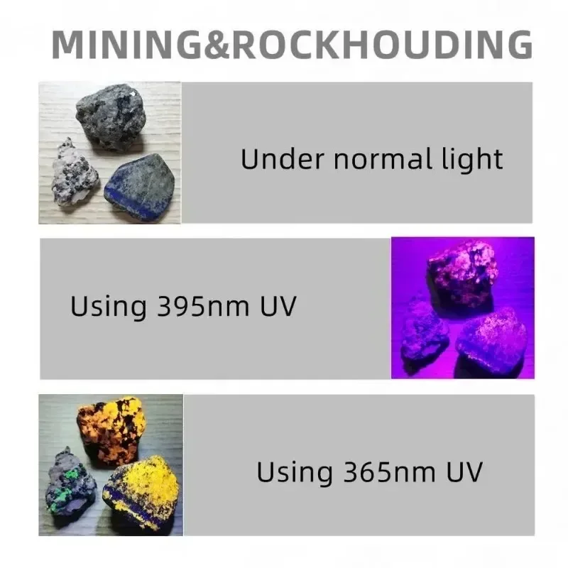 Senter UV 3W 365nm - Lampu Hitam USB Isi Ulang, Digunakan untuk Deteksi Urin Hewan Peliharaan, Kurap Kucing, Mineral, dan Kalajengking (SV57)