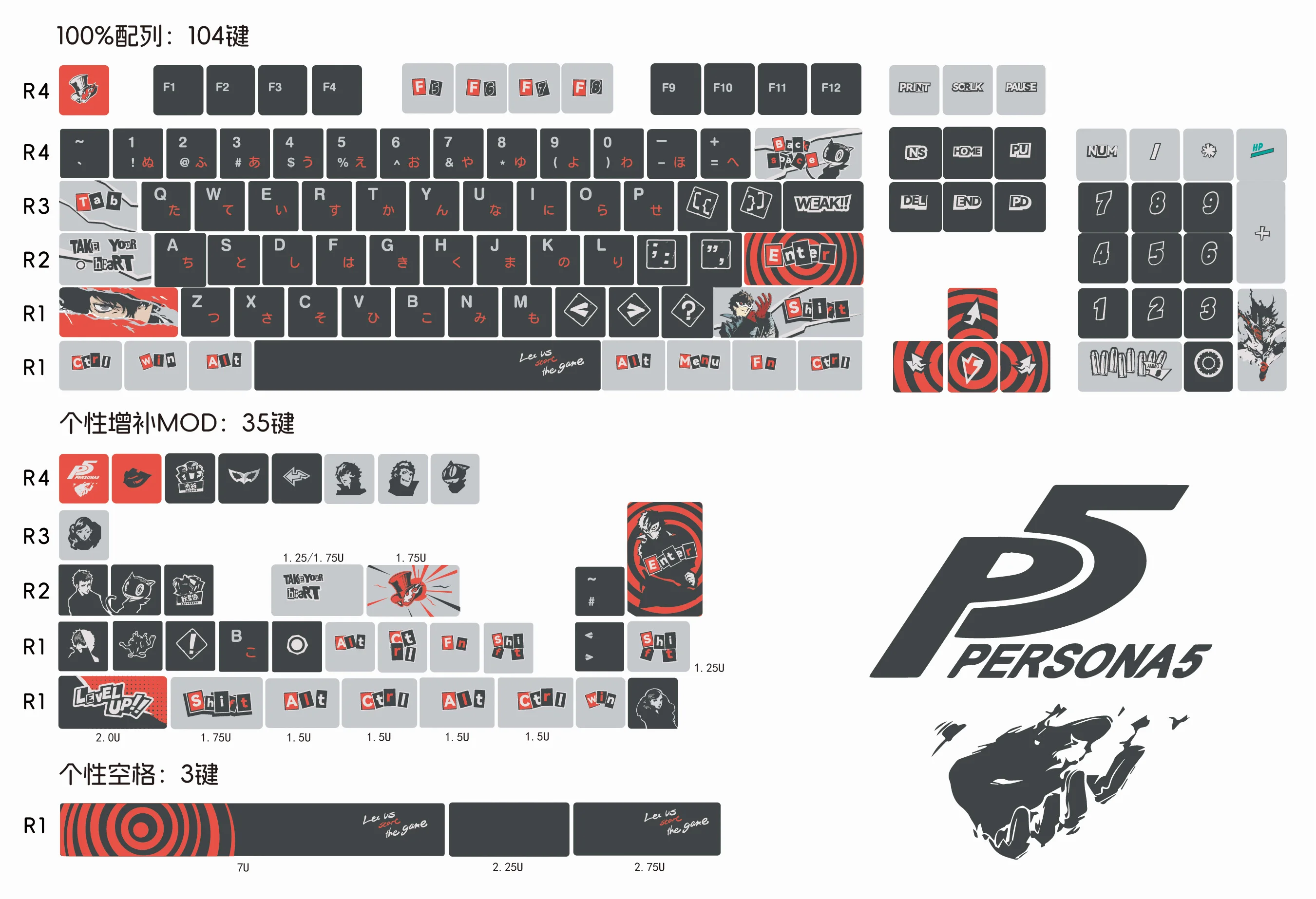 ペルソナ5 キーキャップセット PBT 142key ゲーミング