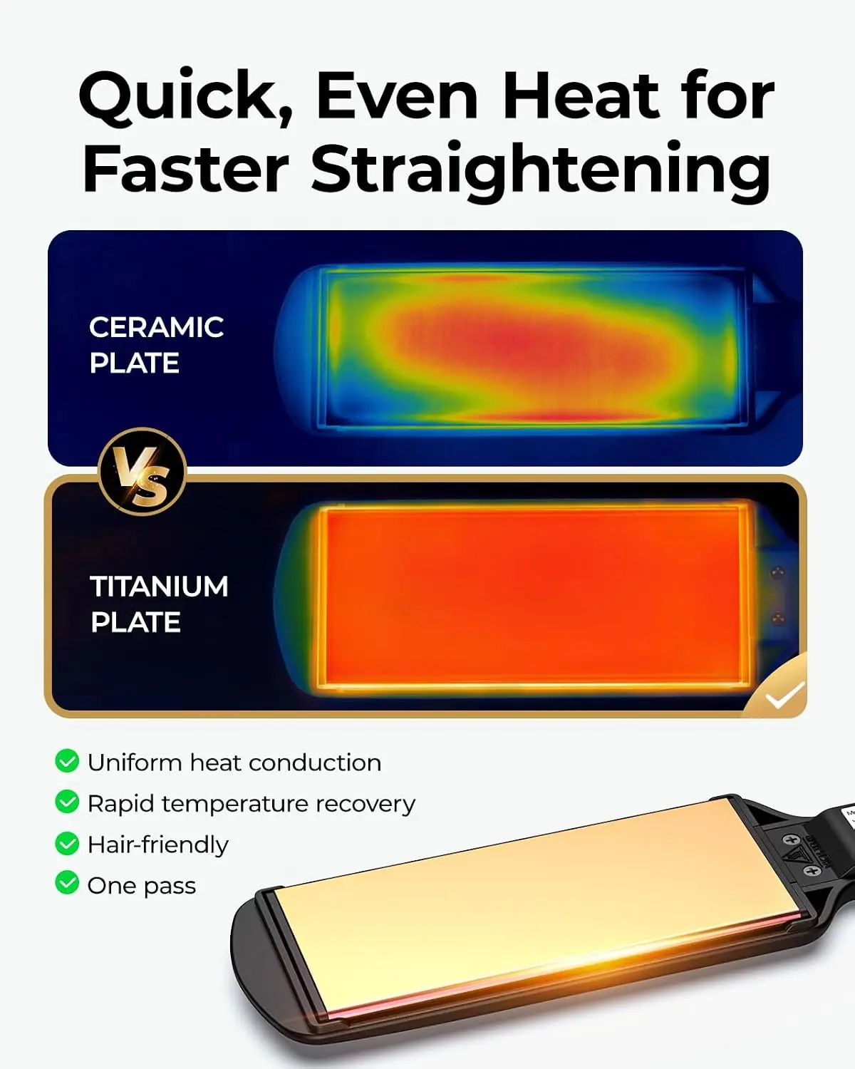 Titanium Flat Iron: Hair Straightener for Thick Hair, 2-Inch Wide Plates, Fast & Smooth Styling view 3