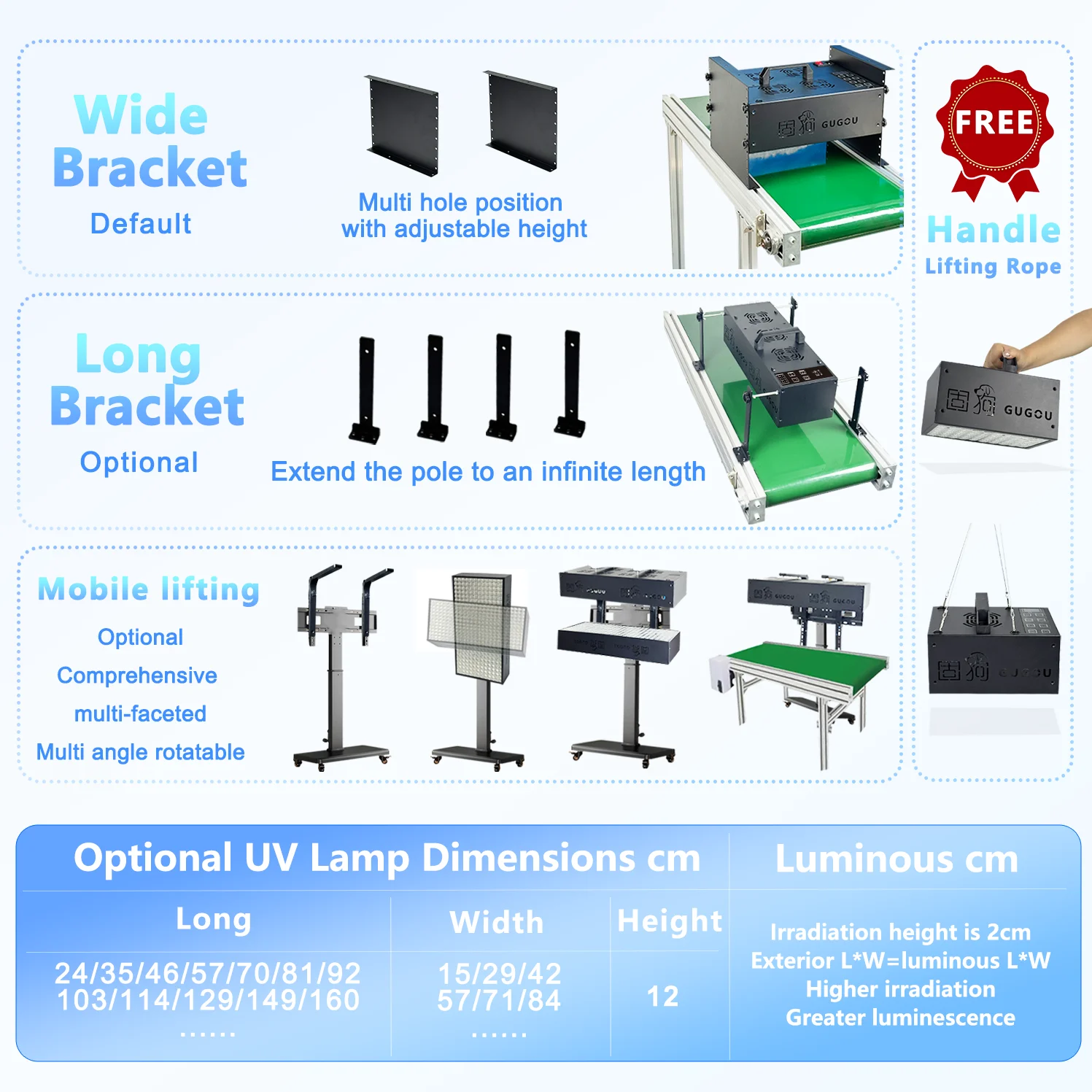 หลอดไฟยูวี LED 405nm 395nm 365nm สำหรับเรซิ่นบ่ม SLA DLP เครื่องพิมพ์ 3 มิติ หมึกพิมพ์ไวแสง พิมพ์สกรีน