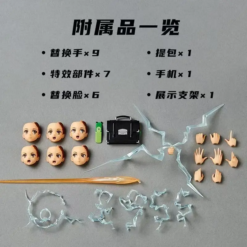 Kaiyodo Wheel Technology Series Sorpresa Yamaguchi Misaka Mikoto con figuras de bonificación especiales