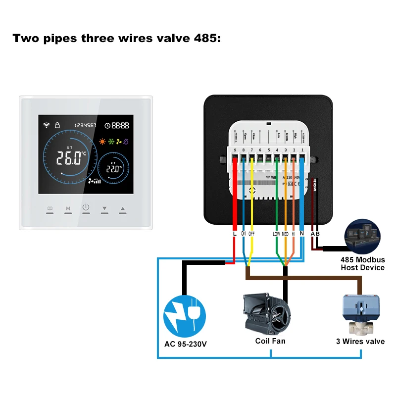 Variant: 2 pipes 3 wires 485