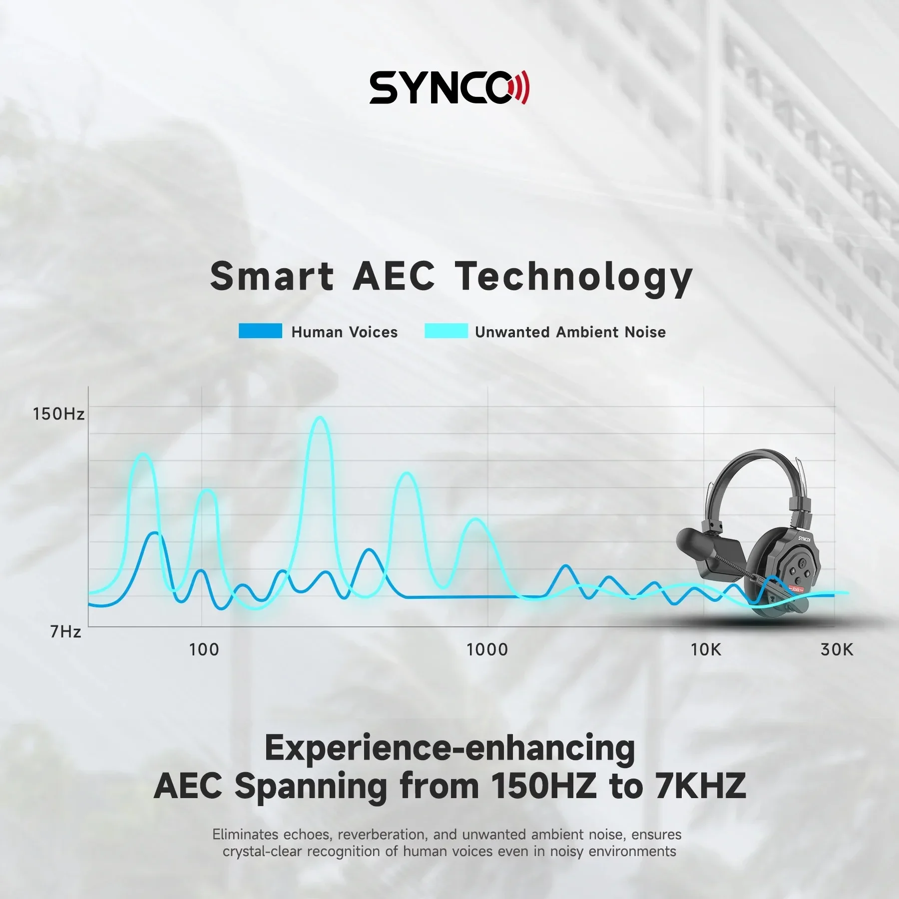 Synco Xtalk X5 2.4G Full-Duplex Single-Ear Remote Headset sistema interfono Wireless per riprese cinematografiche e televisive Team Studio