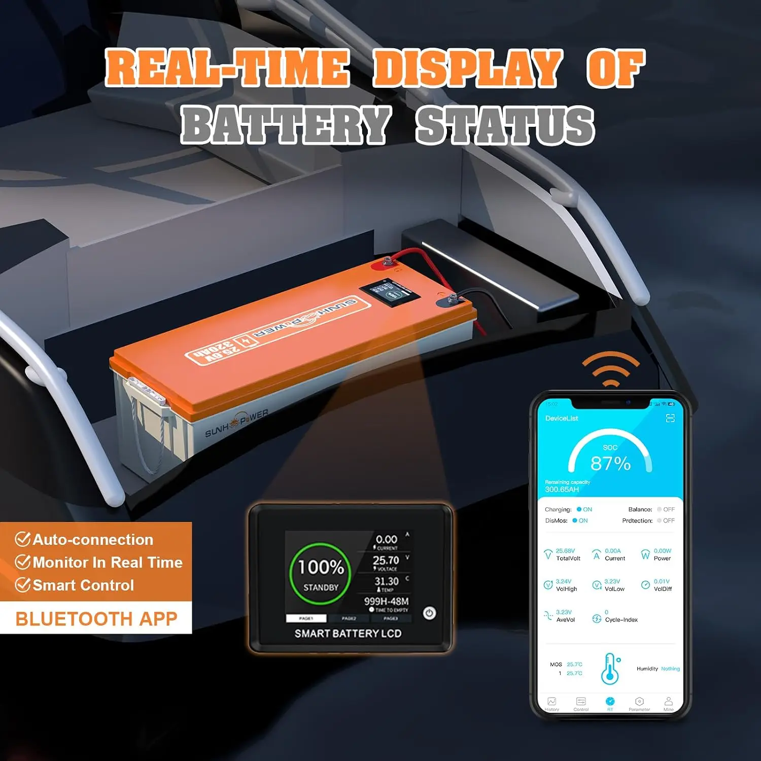 24V 320AH LiFePO4 Battery 8192Wh Lithium Battery 200A BMS Bluetooth Deep Cycle for RV Marine Solar Backup Off-Grid, Customized