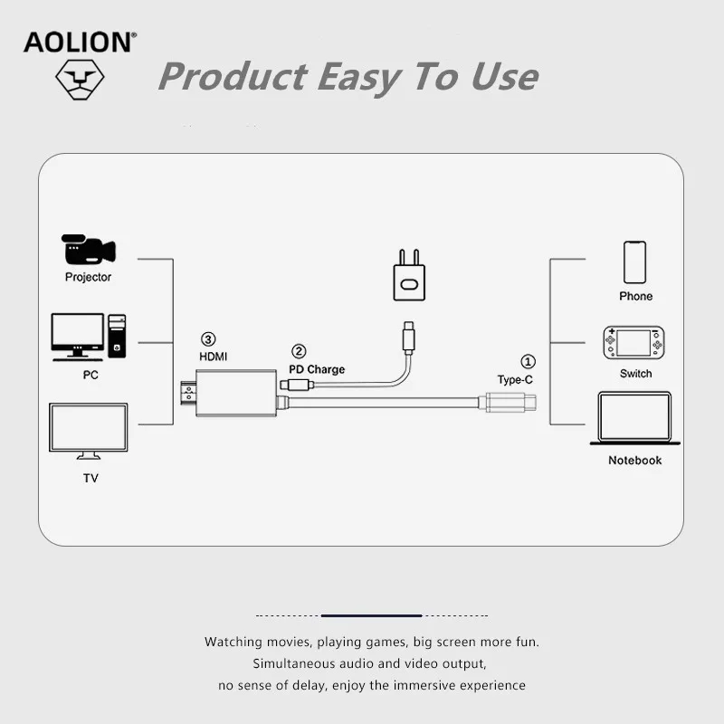 스위치 및 OLED PC TV용 HDMI 호환 케이블, HD 프로젝션 고속 충전 라인, 스위치 휴대폰 태블릿용, 4K
