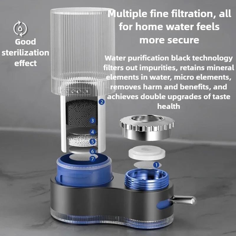 

Excellent Water Purifier Faucet Filter Household Tap Water Direct Drinking Front Scale Inhibitor Kitchen Water Purifier Double O