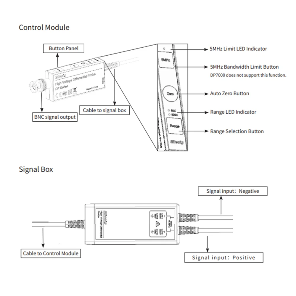 Oscilloscope High Voltage Differential Probe DP Series DP700/150/3000 DP/701/1501/3001 DP702/1502/3002 100-200MHz