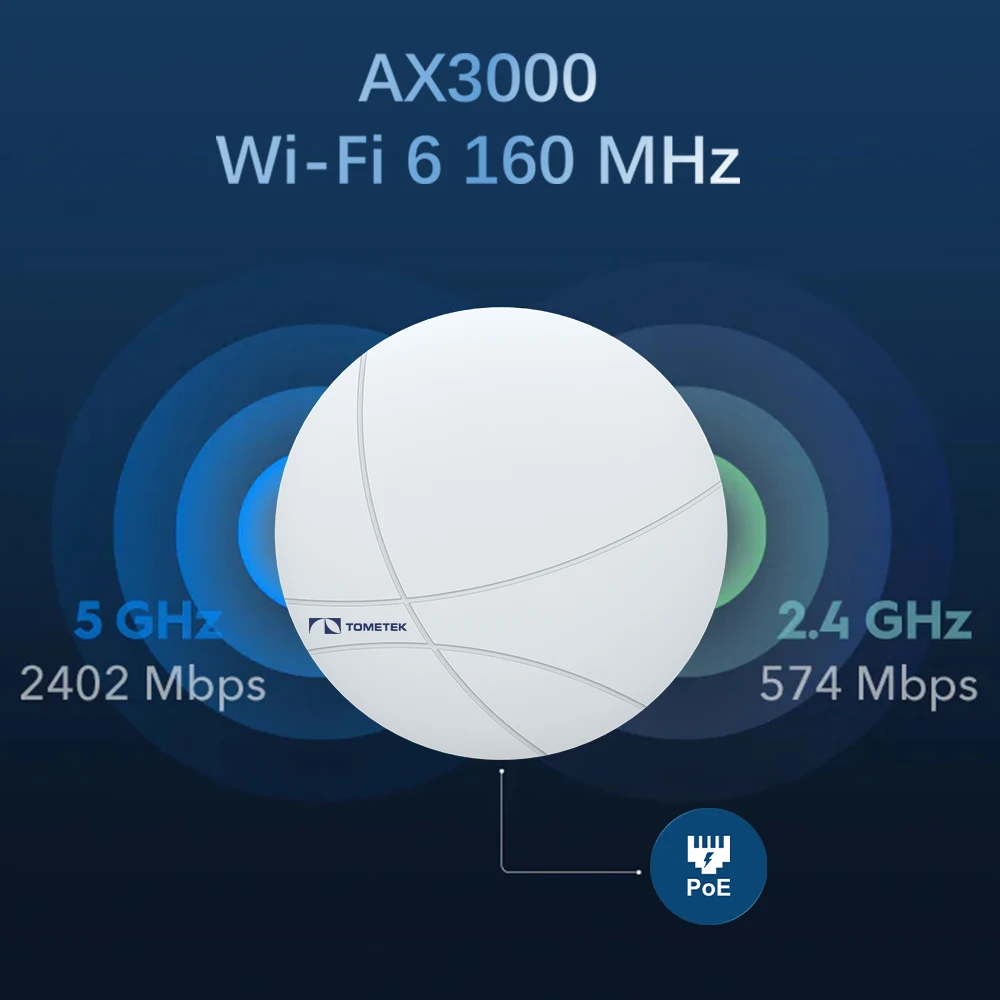 Celing Access Point AX3000 2.4GHz 5.8GHz Dual Band WiFi 6 Ceiling AP PoE router