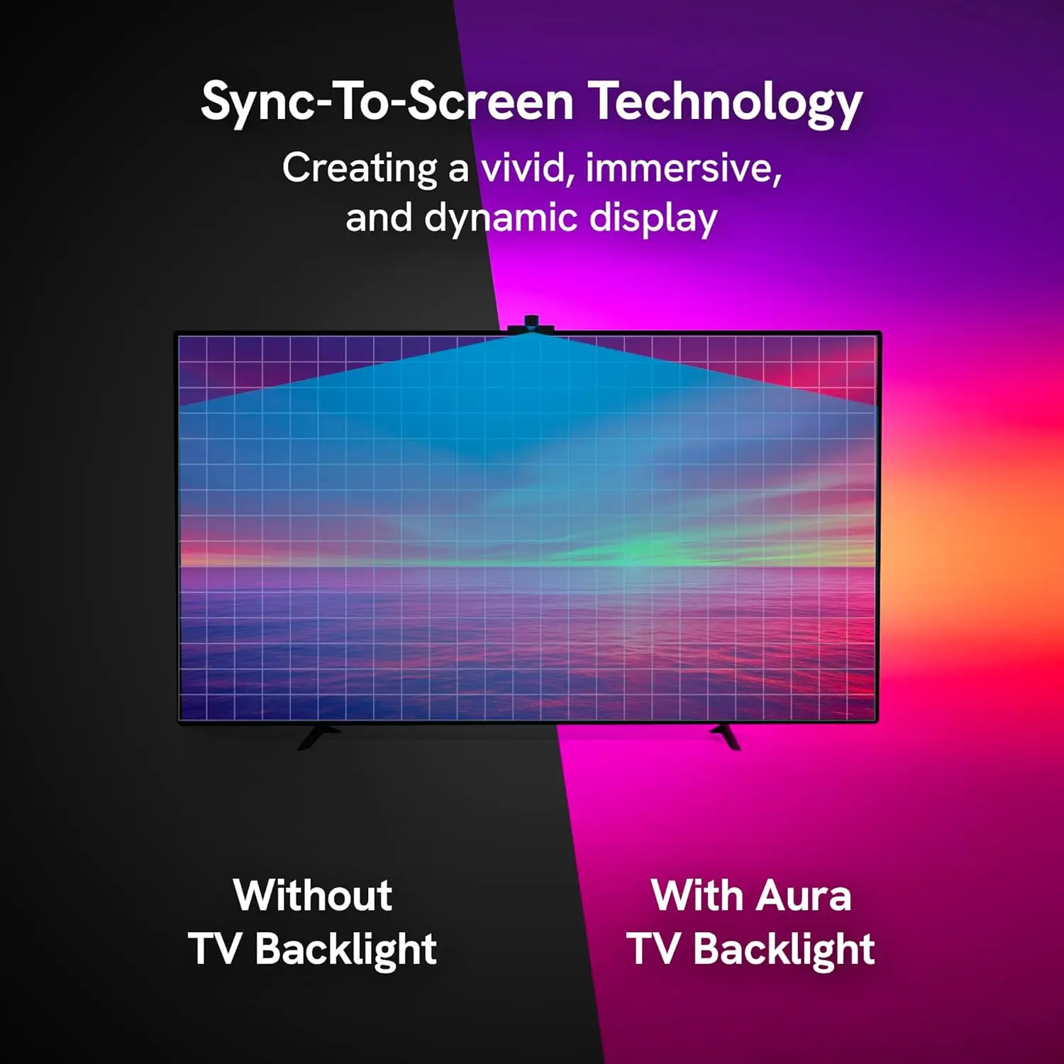 إضاءة خلفية للتلفاز LED تعتمد على الكاميرا لشاشات 55-65 بوصة، ومزامنة الألوان في الوقت الحقيقي، والتحكم الصوتي والتطبيقات
