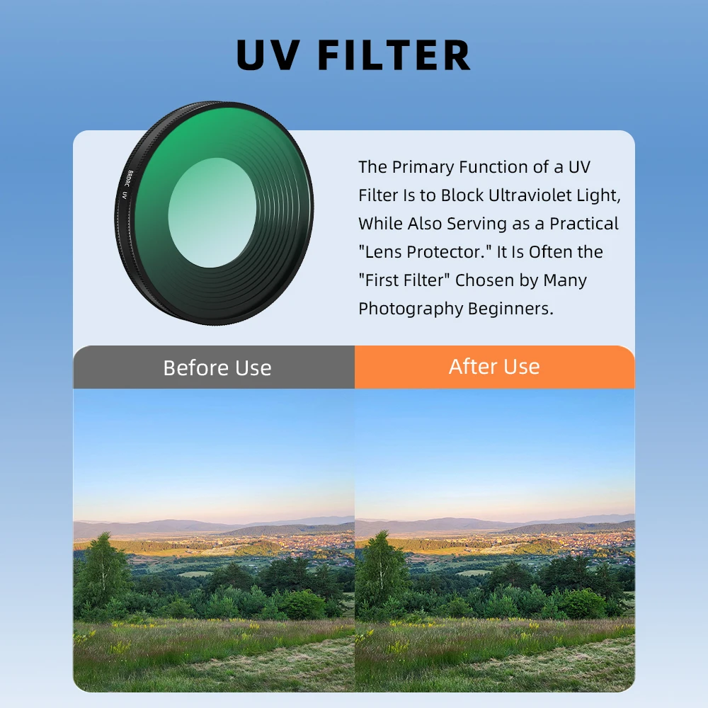 ฟิลเตอร์ Flymile Len สำหรับกล้อง Insta360 Go Ultra UV CPL ND8/16/32 ฟิลเตอร์กรองแสงแบบกระจายแสง  แบบปลดเร็ว อุปกรณ์เสริมสำหรับการถ่ายภาพ