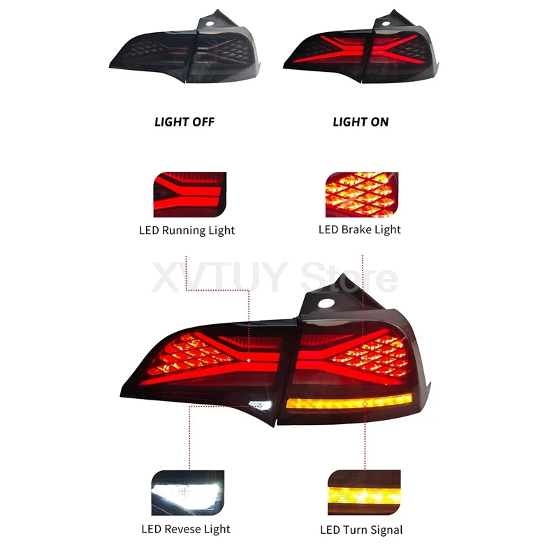 Car Taillights for Tesla Model 3 Model Y 2019-2022 LED Tail Lamp Assembly Driving Lights Turn Signals Modification Accessories