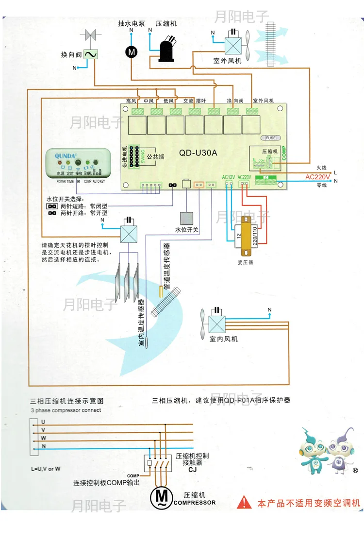 QD-U30A ceiling machine, ceiling machine, universal air conditioner computer board, universal control conversion board