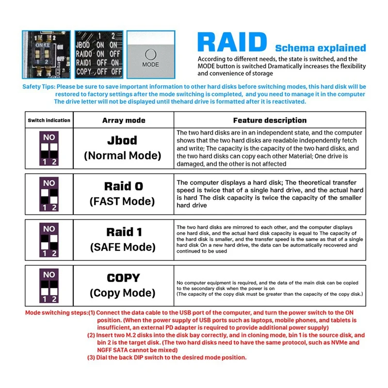 Boîtier SSD externe M.2 NVcloser, lecteur de baie pour touristes, étui rigide pour M2 Nvme 2230 2242 2260 2280 Type-C USB 3.2 Gen2 20Gbps