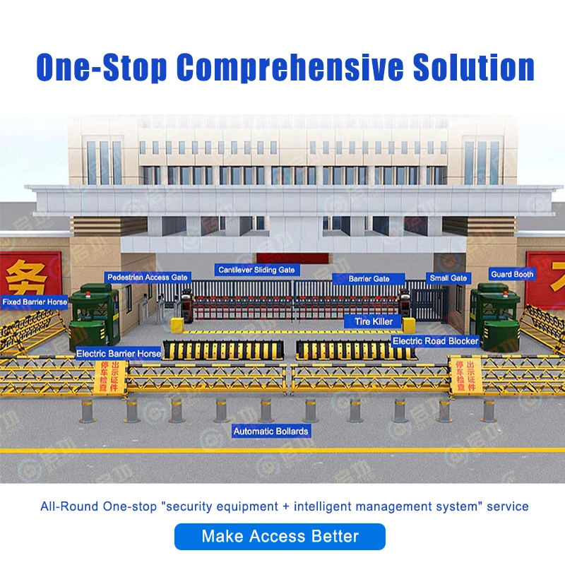 Интеллектуальная система парковки дорожного движения Qigong, распознавание номерного знака, барьерные ворота, машина для управления дорожным движением
