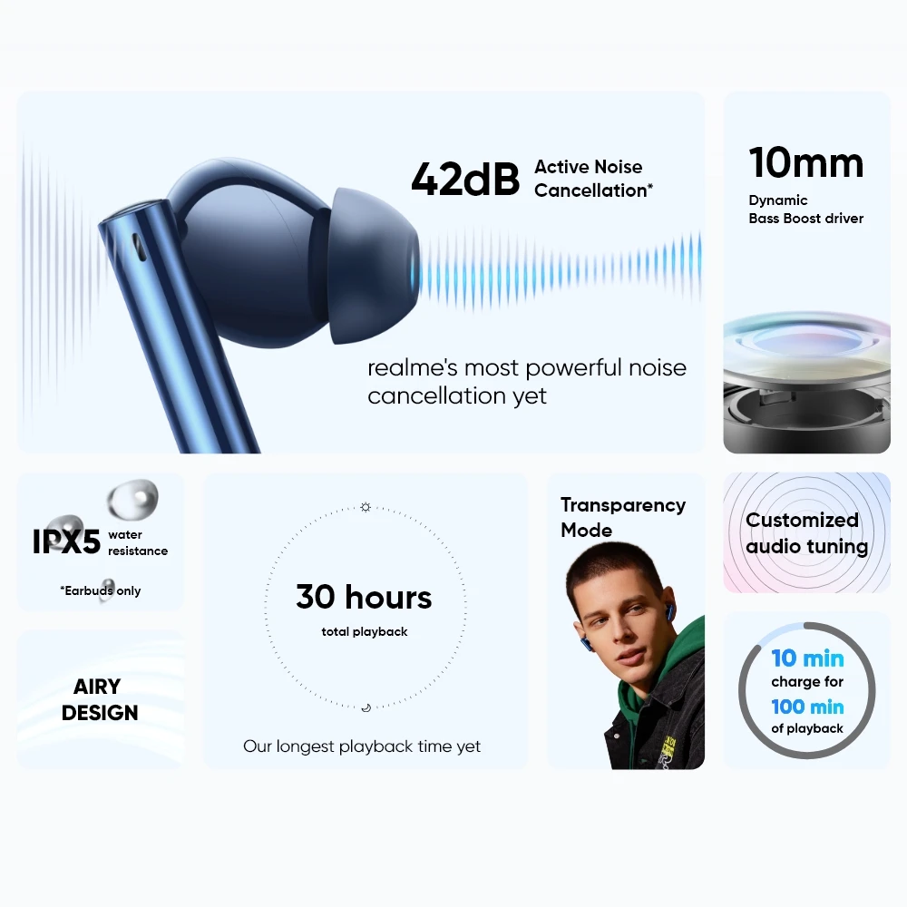 realme Buds Air 3 Wireless Earphone 42dB Active Noice Cancelling IPX5 Water Resistant Game Music Sports Bluetooth Headphones