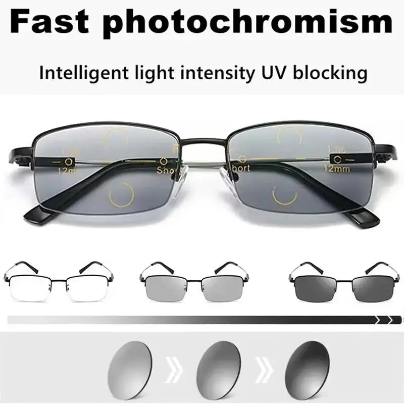 2026 Titan Photochrome Multifokal-Lesebrille für Herren Anti-Blaulicht Damen Progressive Multifokus-Alterssichtbrille 1.0 – Detail 7