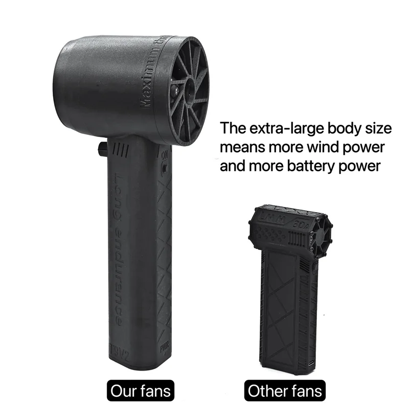 

COME, 1 кг, тяга, 400 Вт, жестокий вентилятор, автомойка, пылеуловитель, бесступенчатое управление скоростью, очиститель клавиатуры, 1 шт.