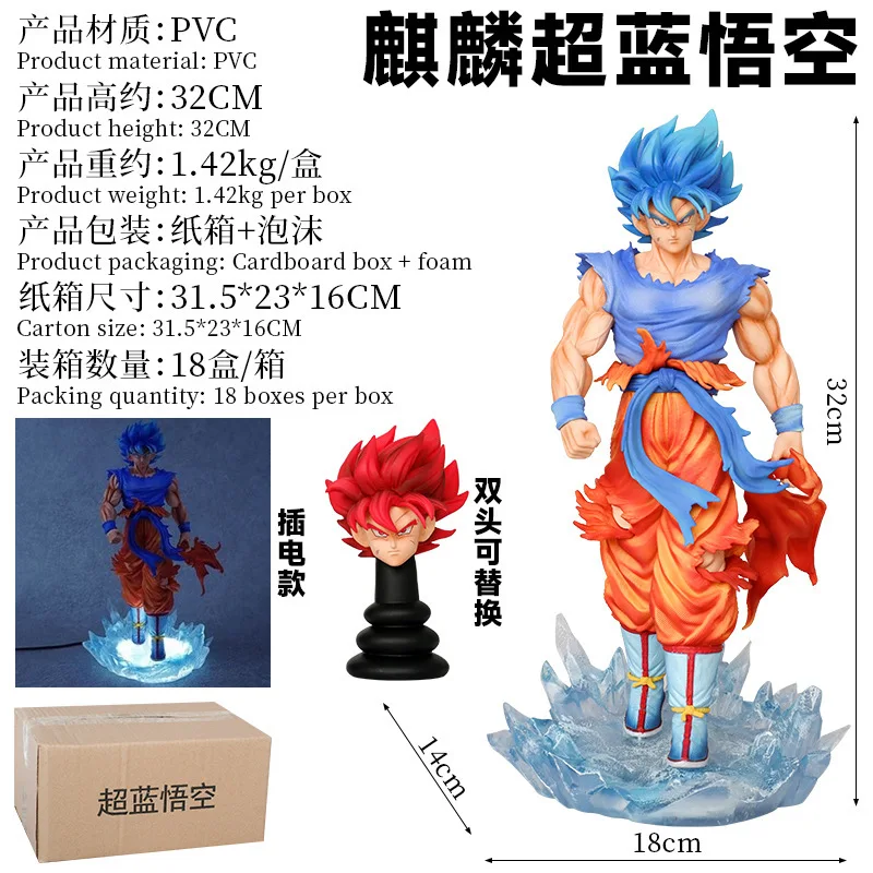 

Dragon Ball Super Saiyan 4 Broli 28cm PVC Action Figure - Anime Desk Decoration Collectible Toy for Birthday Gift