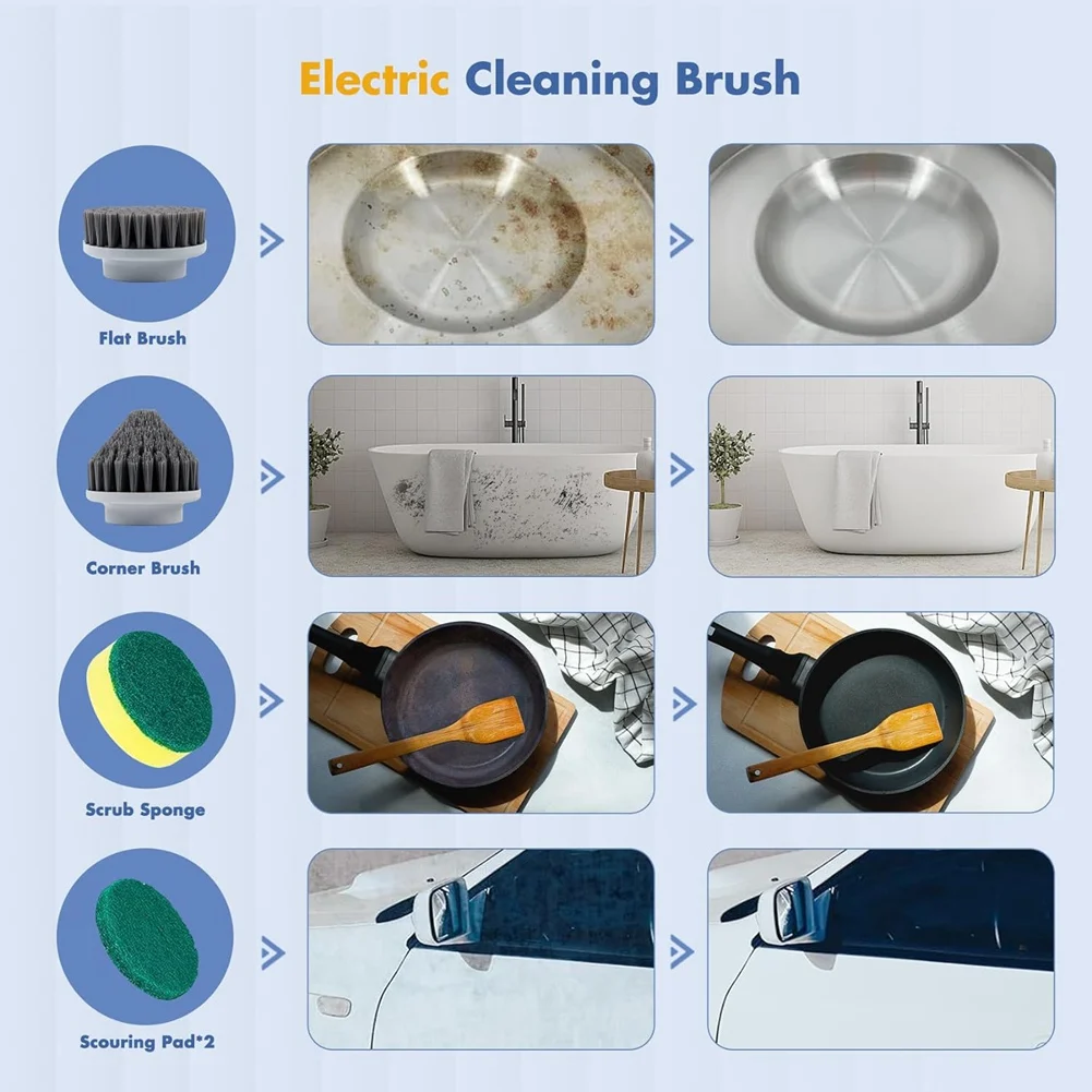 Electric Cleaning Brush, Spin Scrubber for Bathroom and Joints, Cleaning Brush for Household, Perfect for