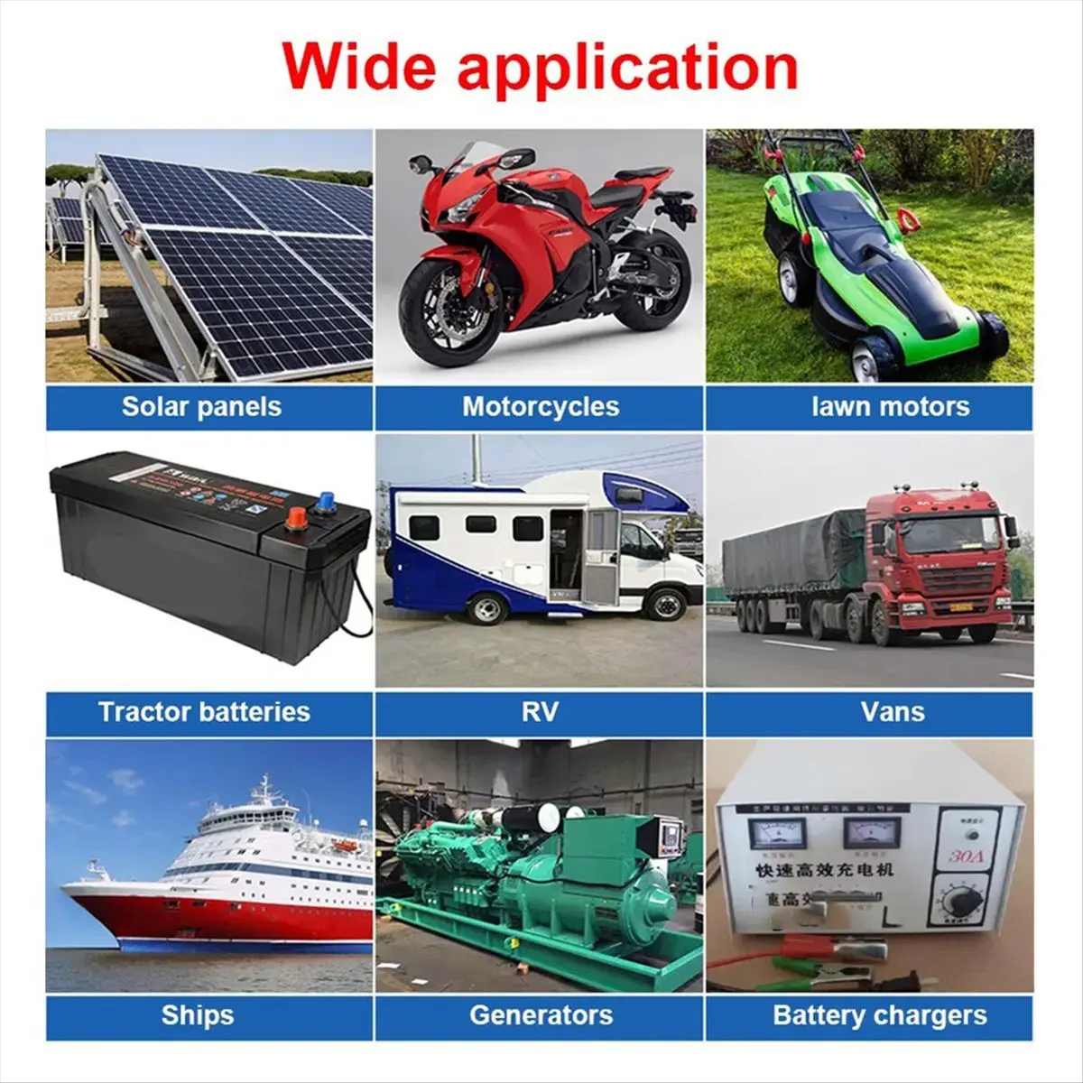 Persevering- DC5521 Solar System Energy Storage Battery Solar Connector PV Panel Sealing Plug Wiring Cable