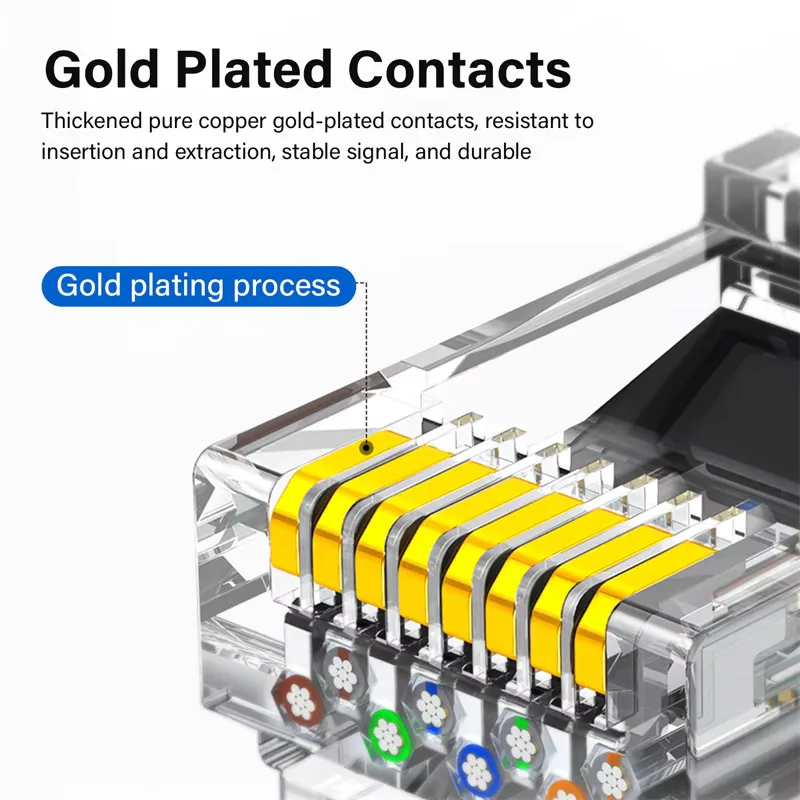 Thumbnail 3 - #48 Best Cat6a Ethernet Cables to Buy In 2026