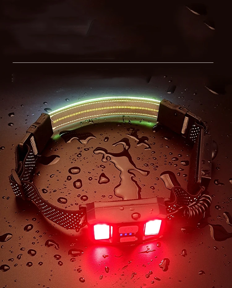 Powerful COB LED Headlamp USB Rechargeable 5 Modes Headlight Waterproof Head Lamp Head Flashlight Head Front Light