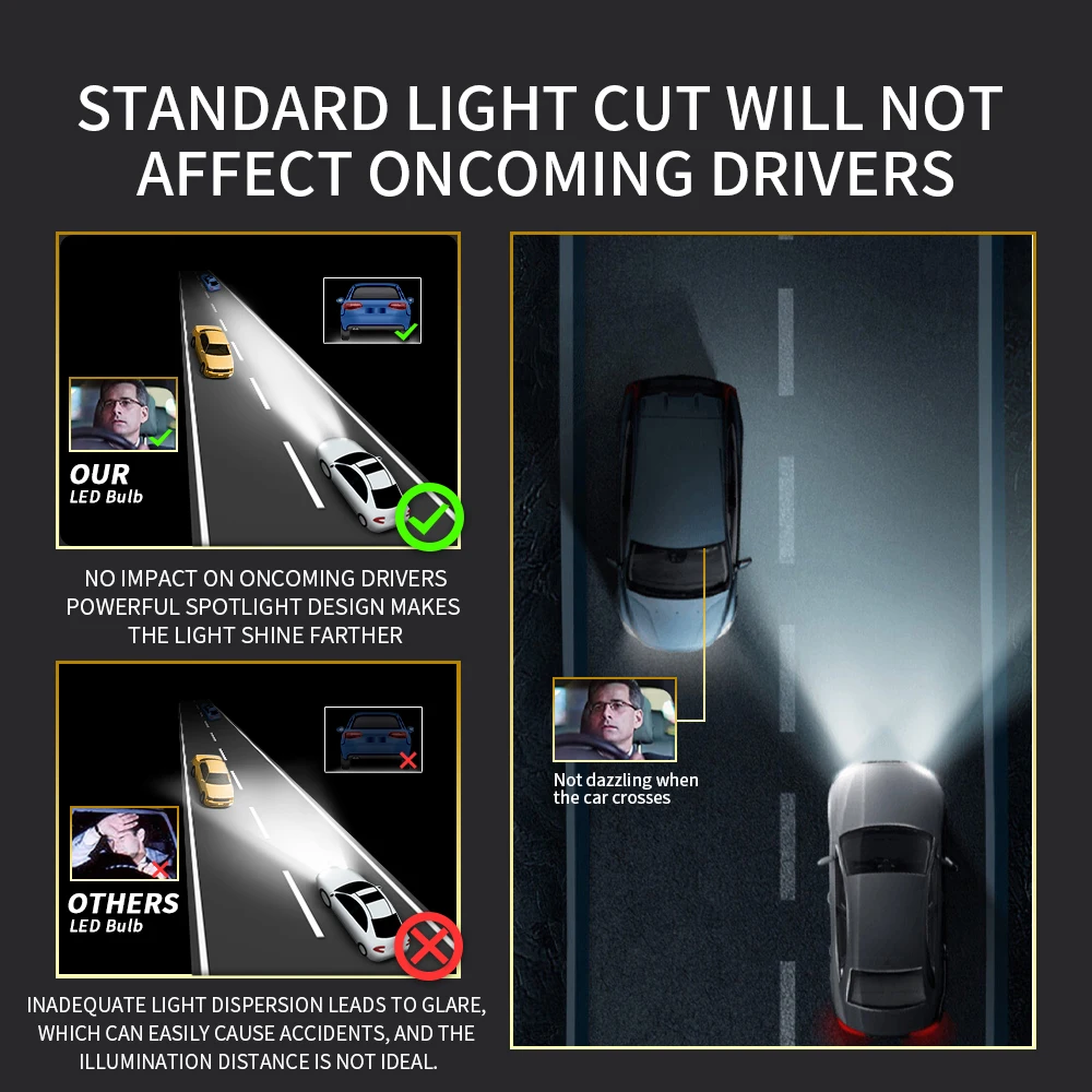 H7 H4 H11 Светодиодная фара высокой мощности 8580 CSP Canbus H1 H8 H9 9005 HB3 9006 HB4 Турбо-лампа Автомобильная светодиодная фара Противотуманная фара 6000K