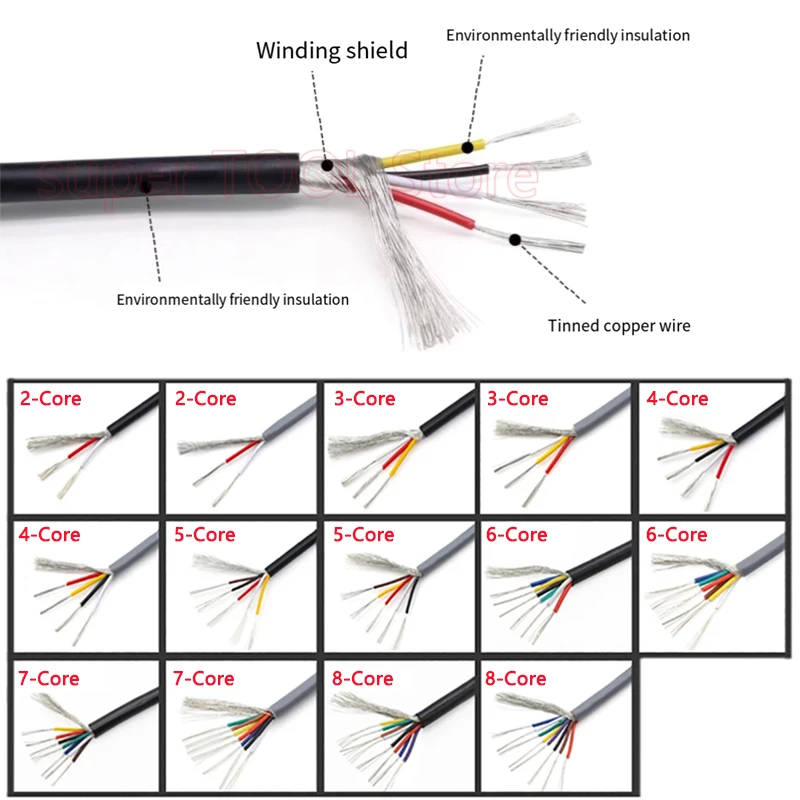 1Meter UL2547 Shielded Wire Signal Cable 30 28 26 24 22 20 18 AWG Channel Audio 2 3 4 5 6 7 8 Core Headphone Copper Control Line