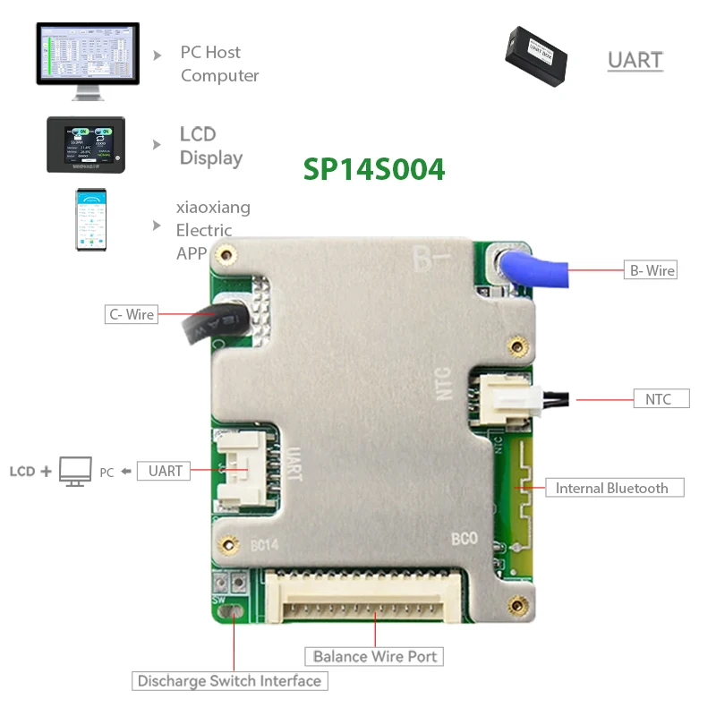 JBD الذكية BMS 24V 36V 48V 20A 30A 40A 50A 7S 8S 9S 10S 11S 12S 13S 14S المدمج في BT UART ليثيوم أيون NMC LiFePo4 Bms لوحة التوازن