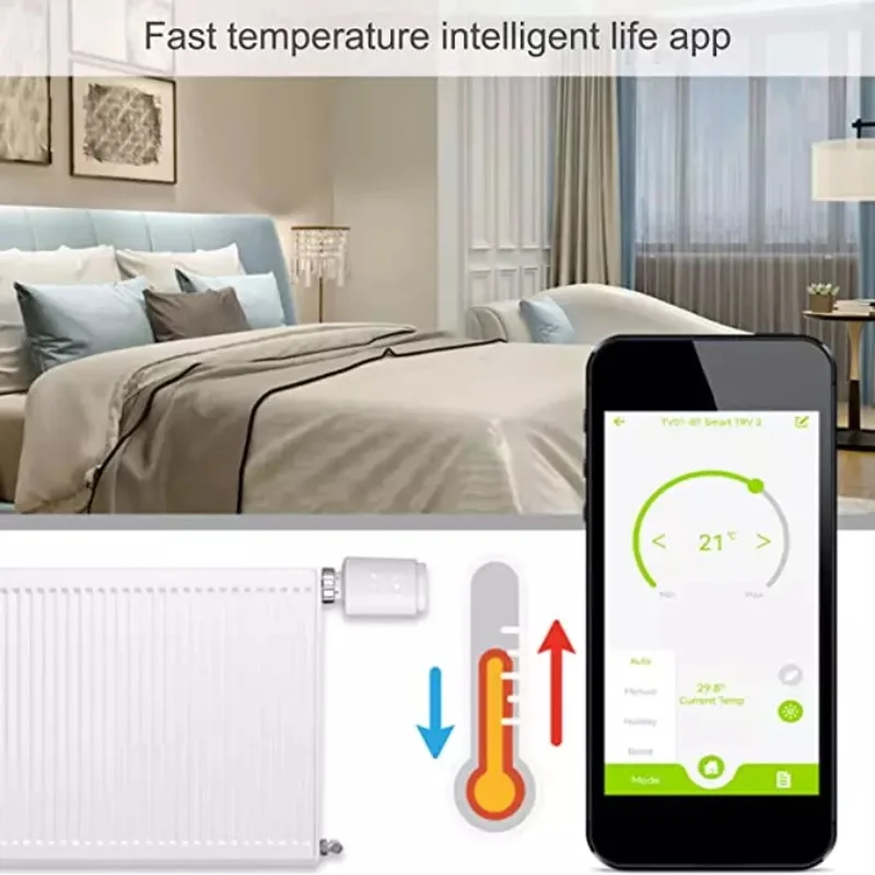 Tuya Smart Zigbee Radiator Actuator TRV Programmable Thermostatic Radiator Valve App Remote Temperature Controller Support Alexa