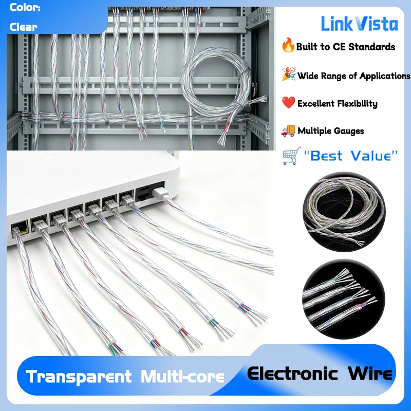 Multicore Tinned Co…