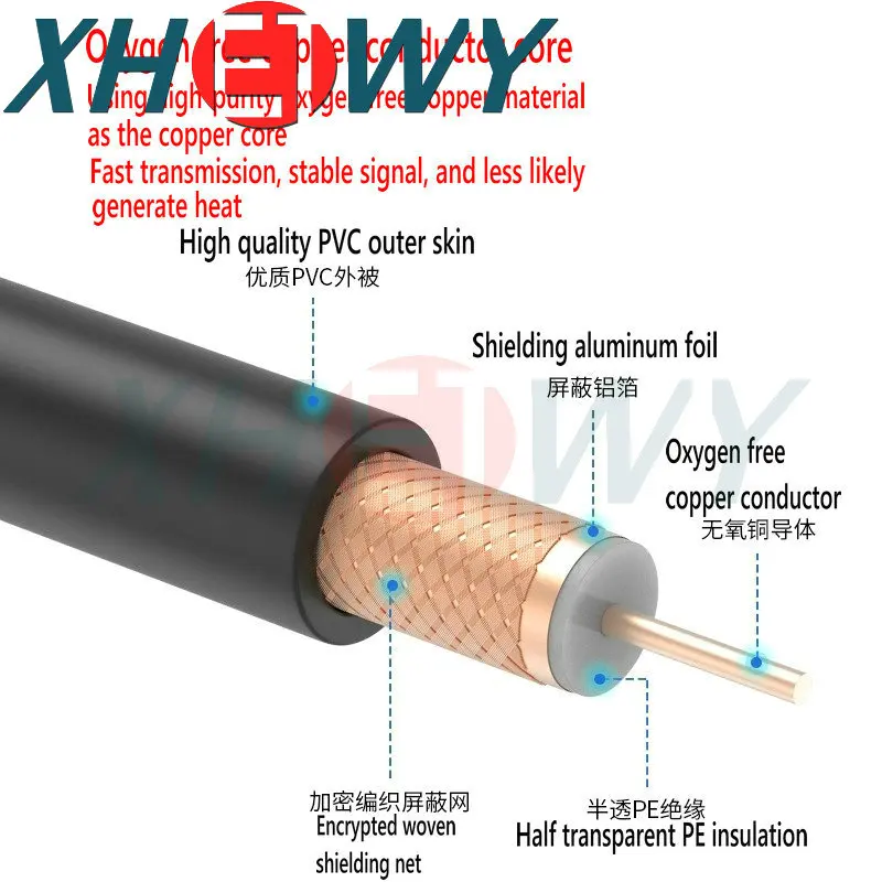 RF coaxial shielded wire silver plated wire SYV50-5 SYV50-3 RG142 RG402 RG141 RG405 RG316 LMR100 RG178 RF1.37 RF1.13 RF0.81