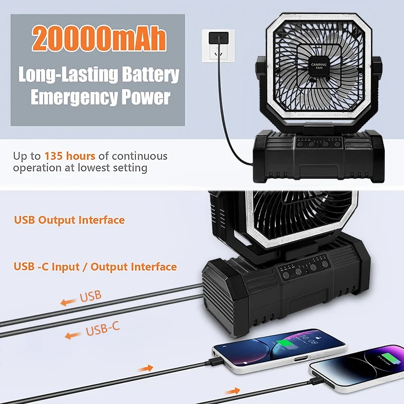 20000mAh Battery Powered Fan Camping Fan with 360° Rotation Hanging Hook for Fishing Tents Desk Rechargeable Camping Ceiling Fan