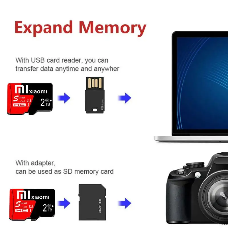 Xiaomi-tarjeta de memoria SD de 2TB, minitarjeta SD de 256GB, 512GB, SD/TF Flash de 128GB, 2TB, Clase 10, para teléfono, cámara, Dron y PC