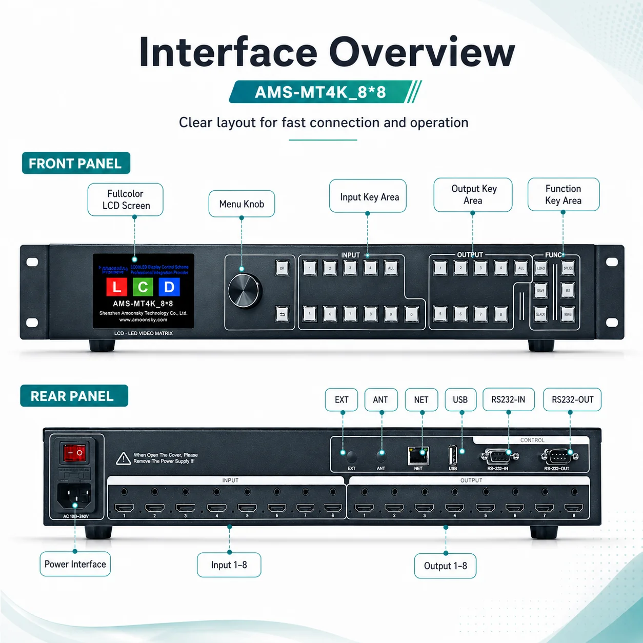 4K HD Video Matrix 8 in 8 Out 3840x2160@60Hz Support Web GUI Control RS232 for HDTV