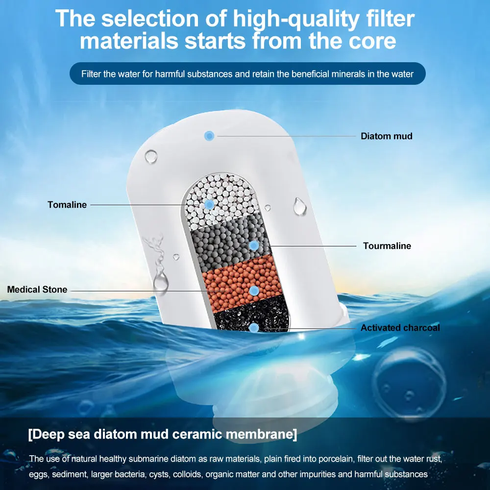 Nuovo filtro per gorgogliatore del rubinetto dell'acqua del rubinetto della cucina per il depuratore di filtrazione del bagno dell'acqua dura Rimuovere il cloro metallo pesante filtrato