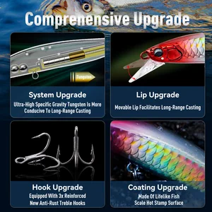 Künstliches Königreich sinkende Minrrow -Fischerei 7,5 g 14g 18g 70 mm 90 mm 110 mm Jerkbaits Hartes Meeresscheize Fischereiausrüstung 6 Hauptverkaufstabias Bass - №3