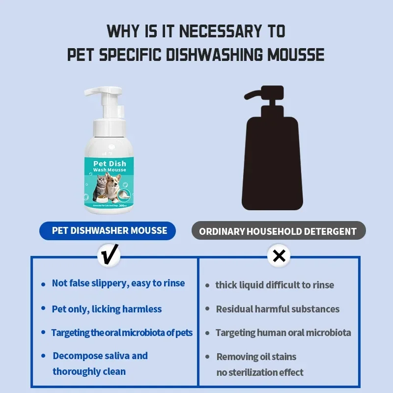 300ml Fast Acting Mousse Formula Multi Purpose Pet Dish Stain Odor Eliminator for Cats Dogs Safe Effective and Easy to Use