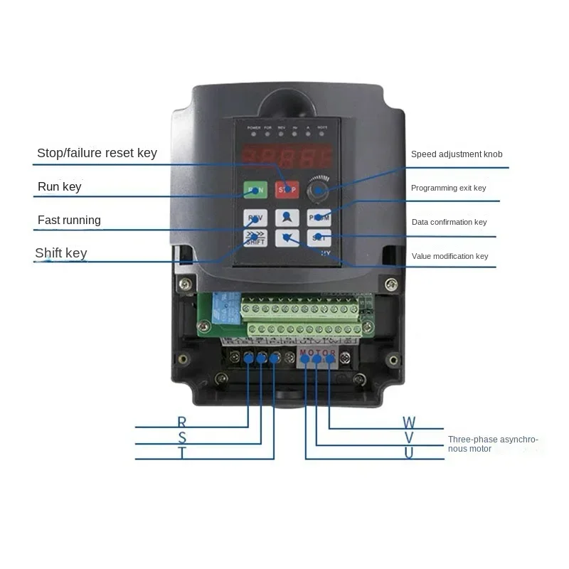 220V 2.2KW High Efficiency Variable Frequency Drive CNC Spindle Motor Speed Controller 110V/380V 0-400Hz for Precision Machining