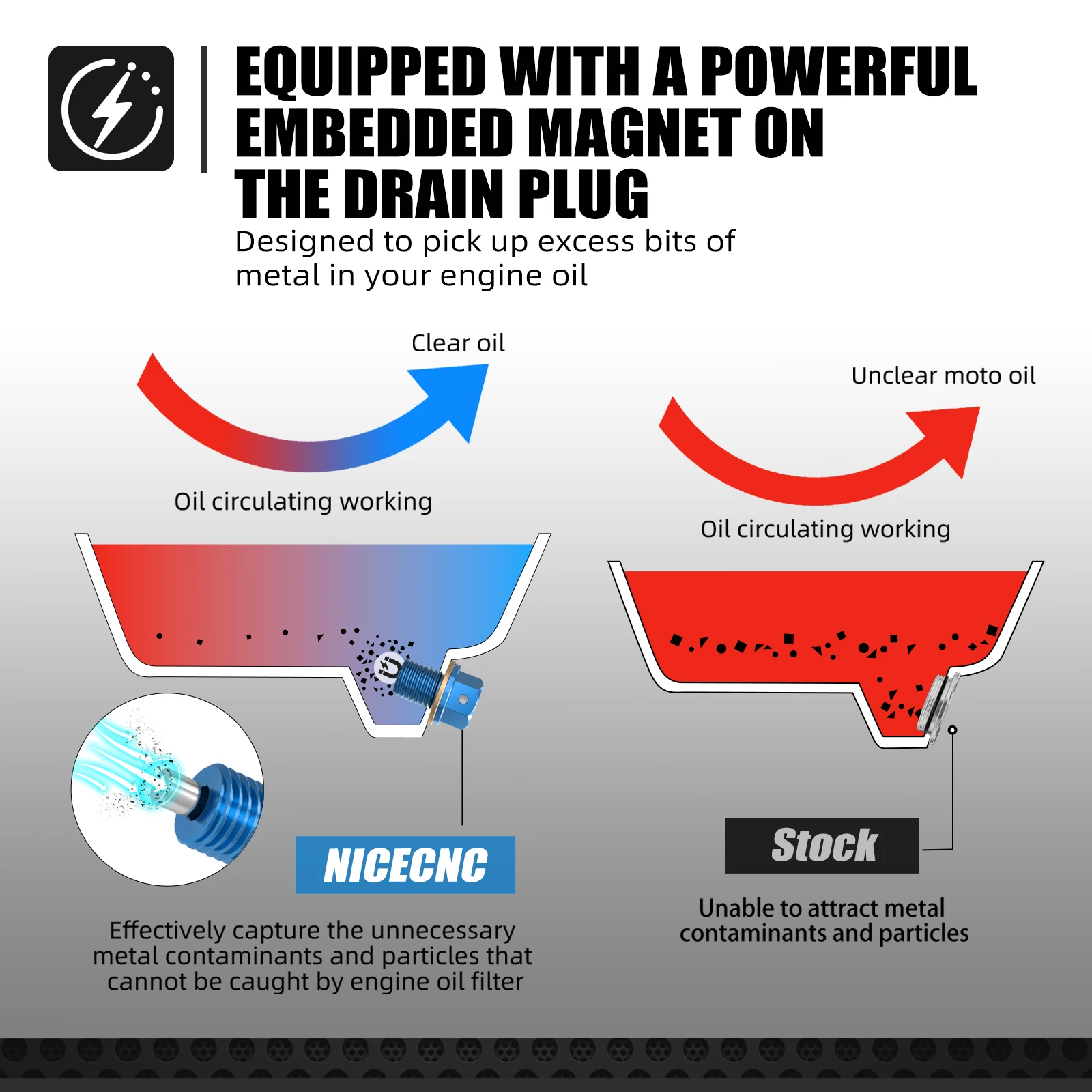 ヤマハ YZ 250/X Tricker Serow 250 XT250X WR250R/X カワサキ KLX150S KLX125 D-Tracker 125 KLX110/LM12x1.5 オイルドレンプラグボルト