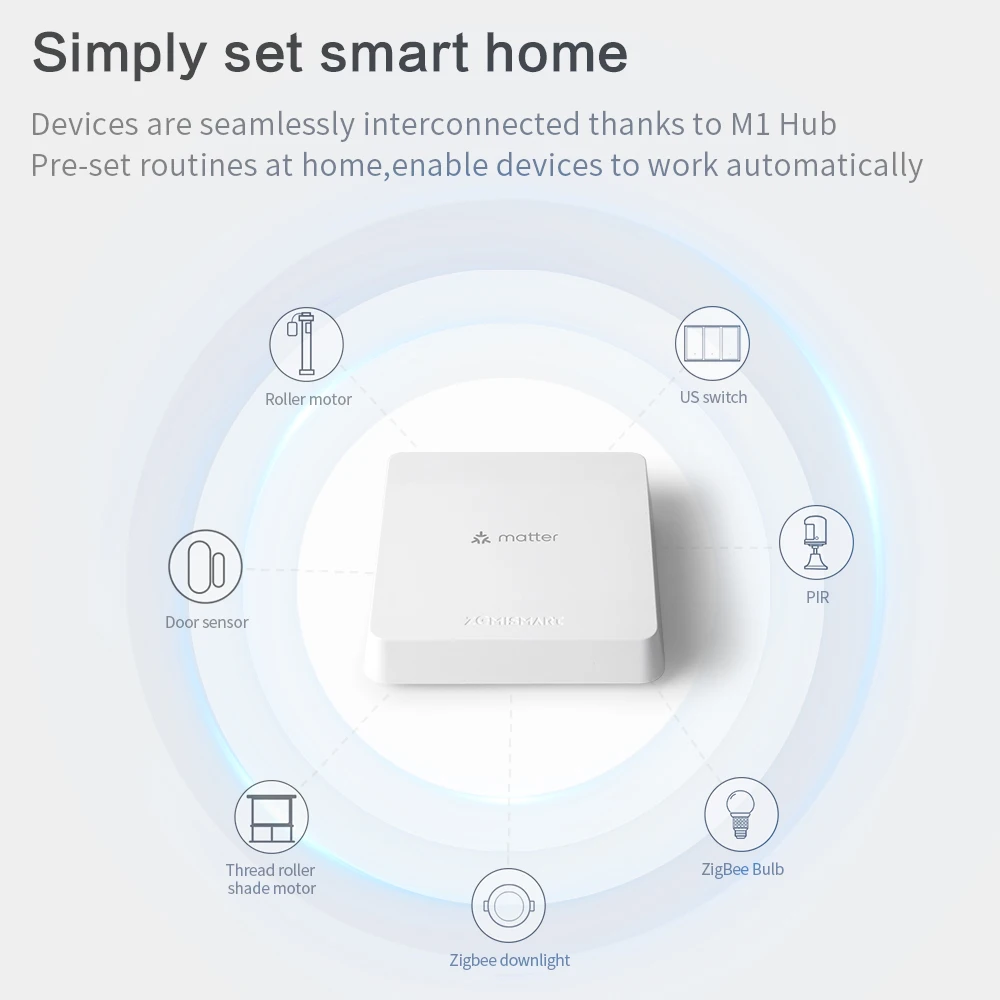 Zemismart Matter Zigbee Thread Hub Smart Home Bridge Matter Gateway Support Tuya App Google Home Control