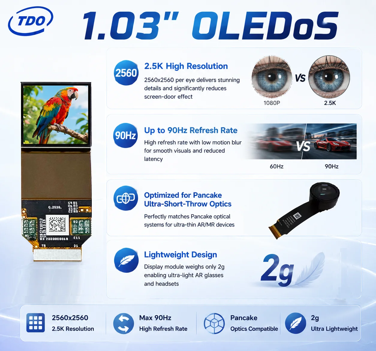 1.03inch micro OLED display,1920*1200, 1800nits, for AR/VR, Sight, medical, thermal devices.