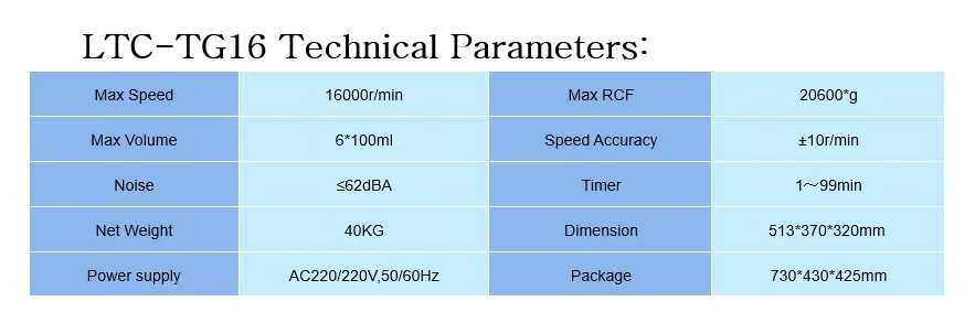 LABTEX 16000rpm 12000 Desktop High-Speed Centrifuge Laboratory Centrifuge Machine