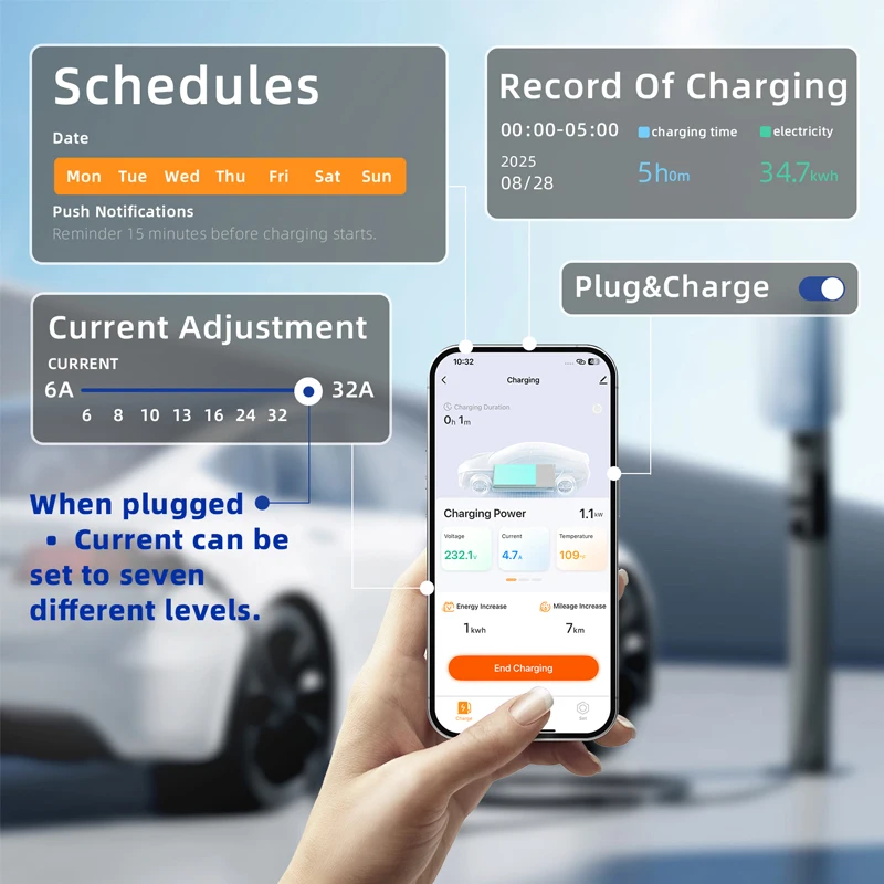 WityPower 22KW 3Phase EV محطة شحن Type2 APP التحكم 7KW 32A 1Phase شاحن السيارة الكهربائية لسيارات EVSE #2